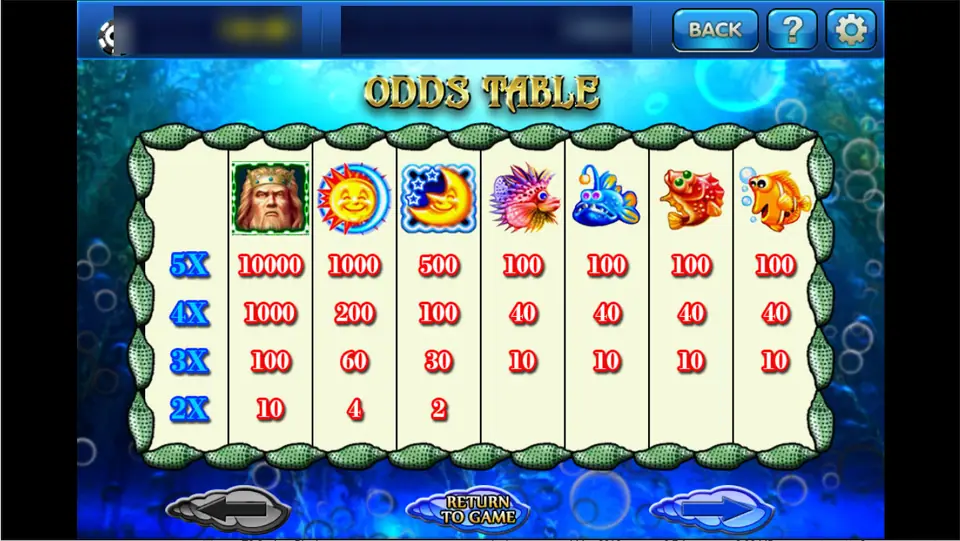 Trident Warrior odds table on 3Win8: the sea king pays 10,000 for five, the sun 1000 and the moon 500