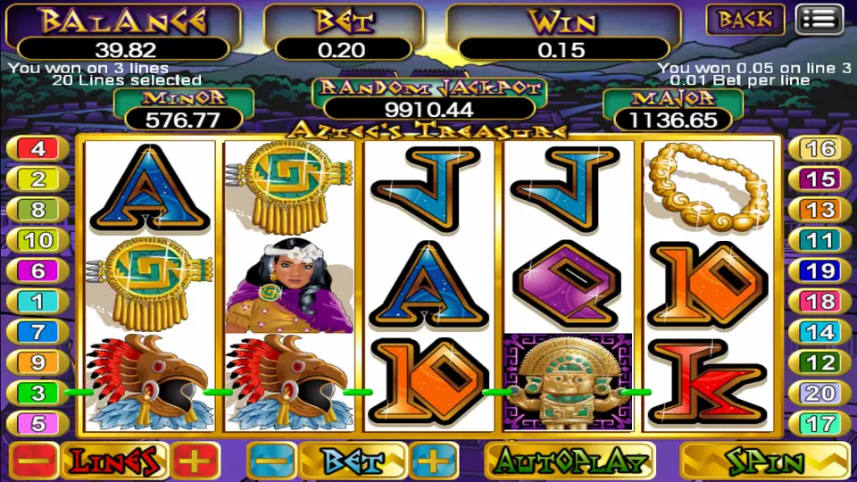 Aztec's Treasure on 918Kiss: two eagle headdresses on line 3 and a gold idol on reel 4, 20 lines at 0.01, Random Jackpot 9,910.44