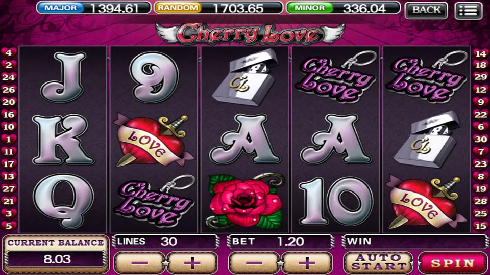 Cherry Love on 918Kiss: a dagger heart, a rose, CL lighters and key rings, 30 lines at a bet of 1.20