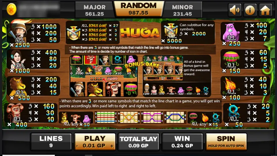 Huga paytable on Joker123 with the hunter, lion, monkey and hippo payouts, the crossed rifle wild and the bonus game rounds, player ID and balance blurred