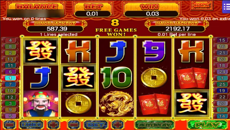 Big Prosperity on Mega888: 8 free games won, with three 發 symbols, the God of Wealth and red envelopes on the reels