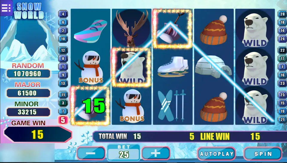 Snow World on Mega888: three stacked polar bear wilds on reel 5 and a line win of 15, at a bet of 25