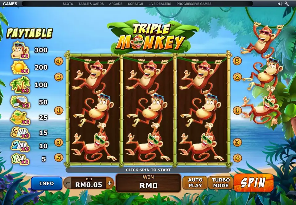 Triple Monkey on NTC33 with a monkey in sunglasses on all nine positions of three bamboo reels, the paytable from 300 down to 5 on the left, bet RM0.05